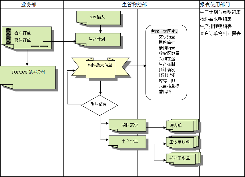 开云集团官网开云集团官网开云集团官网开云集团官网首页-开云(中国)开云集团官网开云集团官网开云集团官网开云集团官网首页-开云(中国)
的三大维度管理