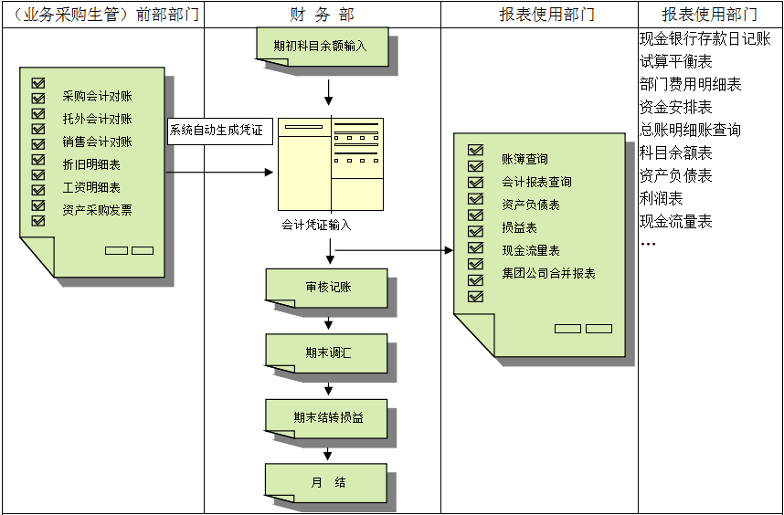 开云集团官网开云集团官网开云集团官网开云集团官网首页-开云(中国)价值不仅只是依赖软件，而是企业对其的应用