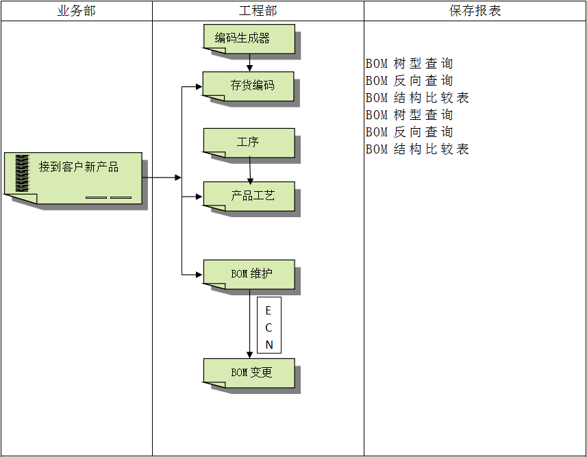 开云集团官网开云集团官网开云集团官网开云集团官网首页-开云(中国)开云集团官网开云集团官网开云集团官网开云集团官网首页-开云(中国)
具有哪些特点?