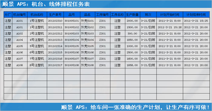 开云集团官网开云集团官网开云集团官网开云集团官网首页-开云(中国)开云集团官网开云集团官网开云集团官网开云集团官网首页-开云(中国)
执行的过程中会遇到什么问题?